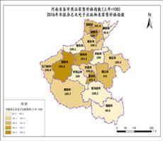河南省经济指数-免费共享数据产品