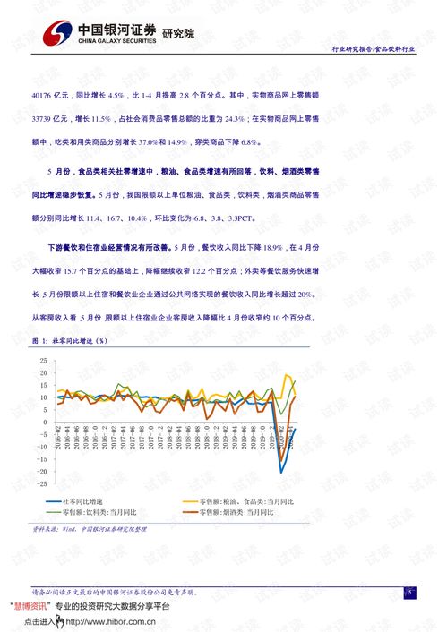 20200711 银河证券 食品饮料行业 下游餐饮经营改善,饮料 烟酒类零售额稳步恢复.pdf