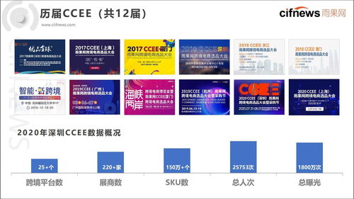 ccee选品大会来袭,这些新生力量值得注意